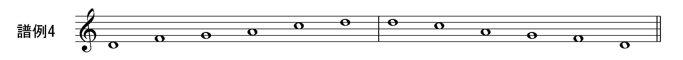 ex4